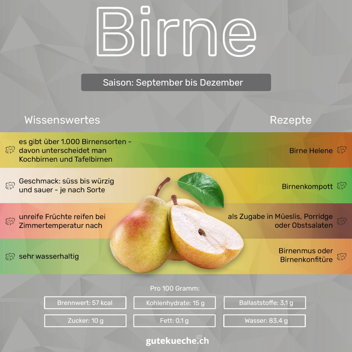 Birne