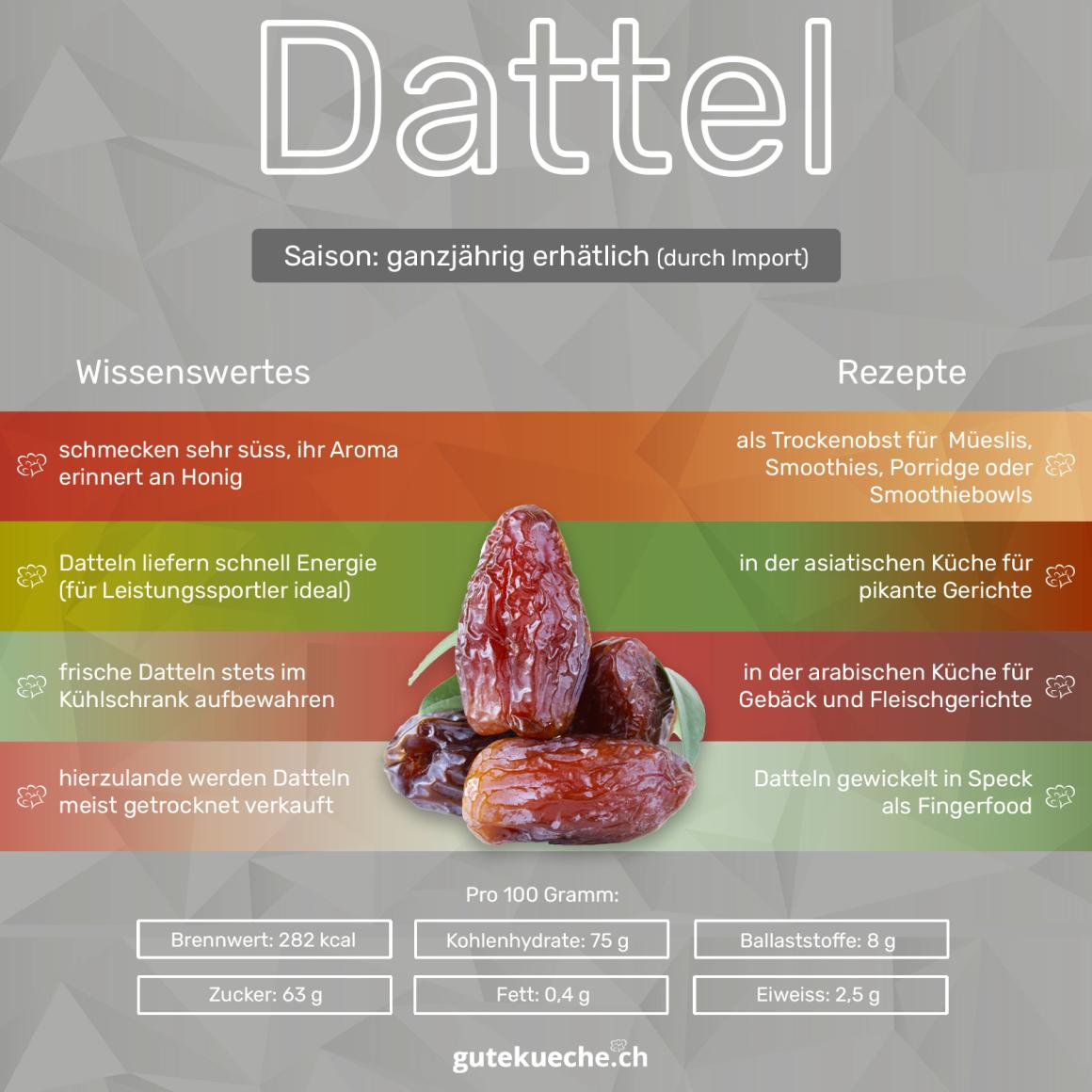Dattel