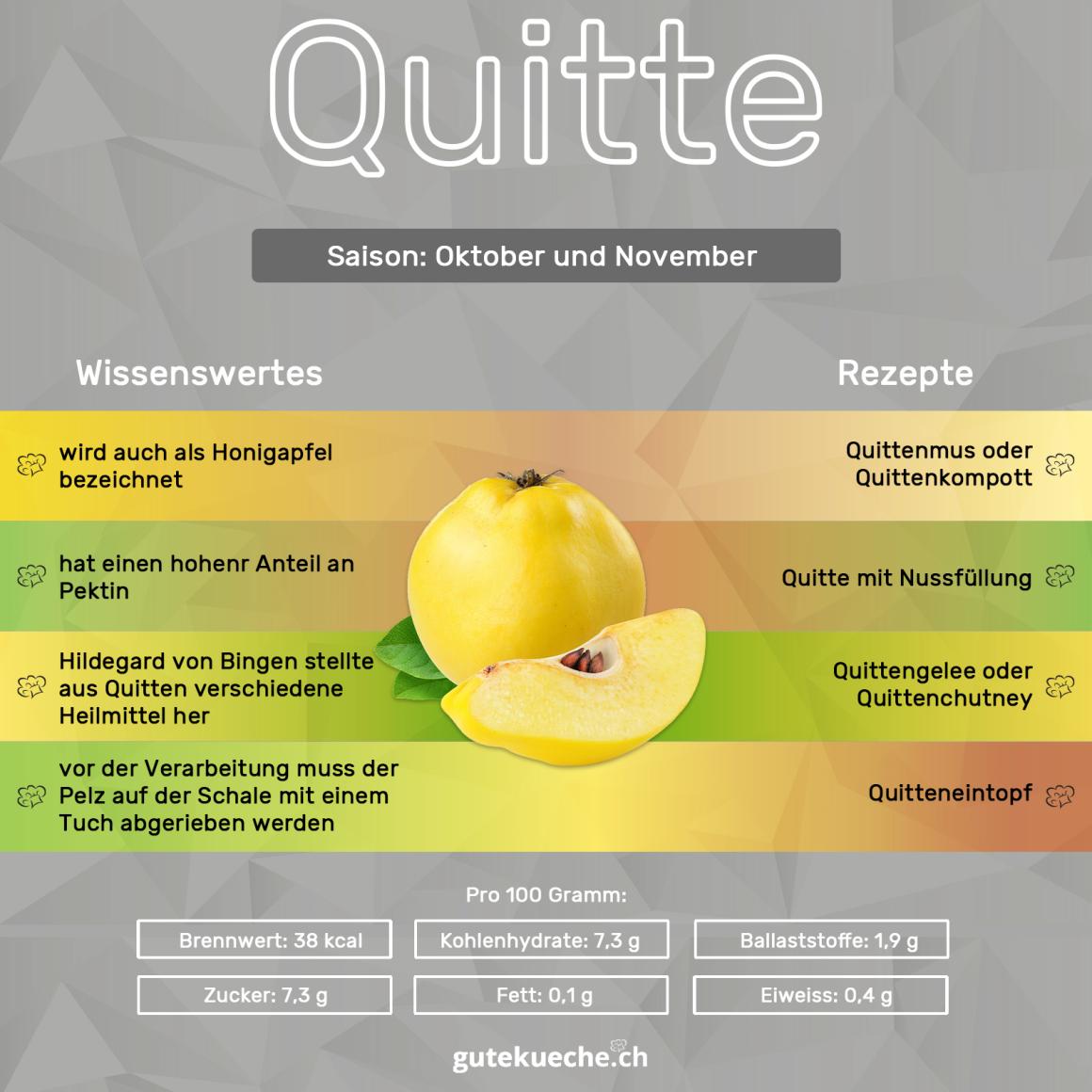 Quitte