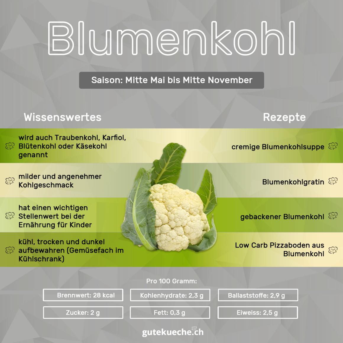Blumenkohl