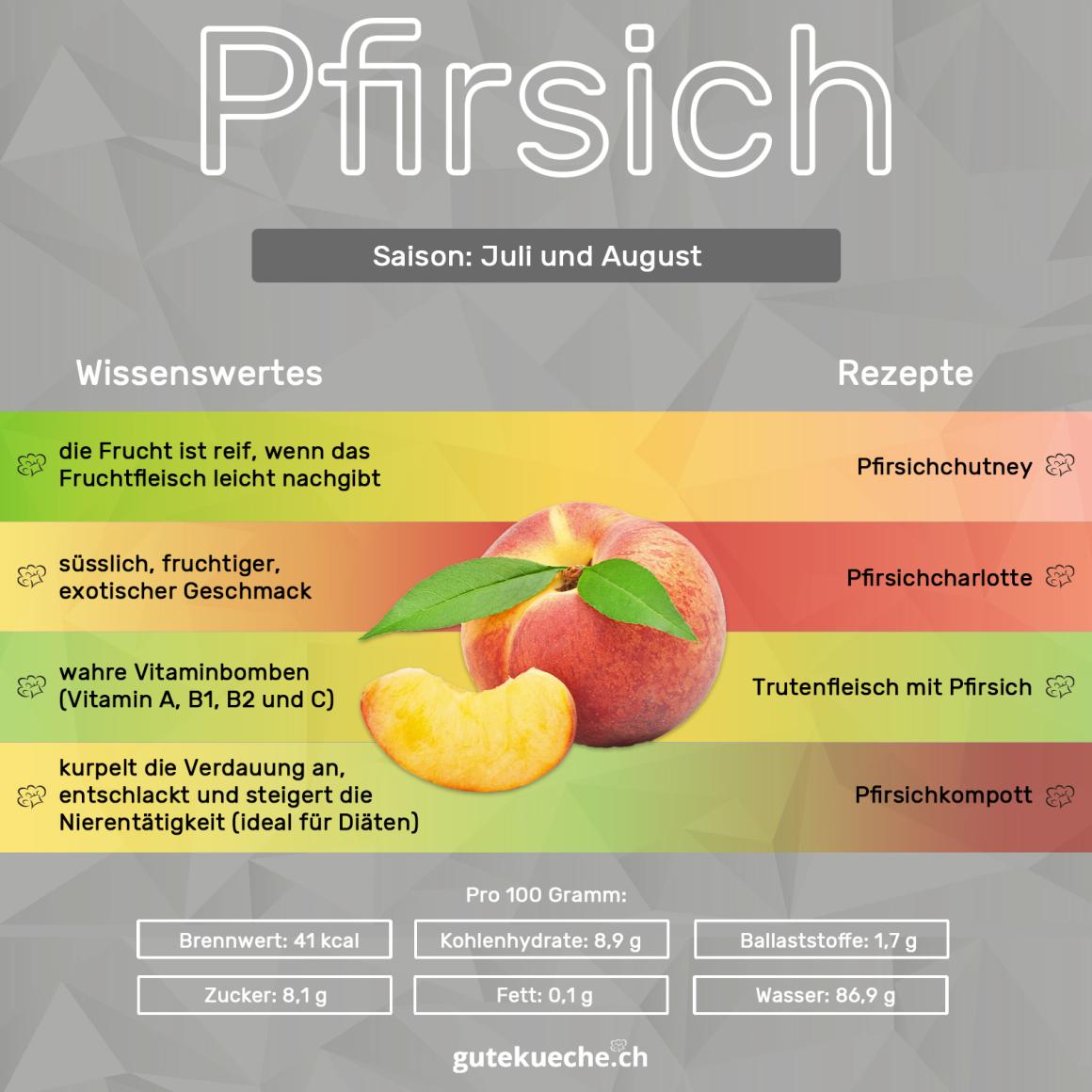 Pfirsich