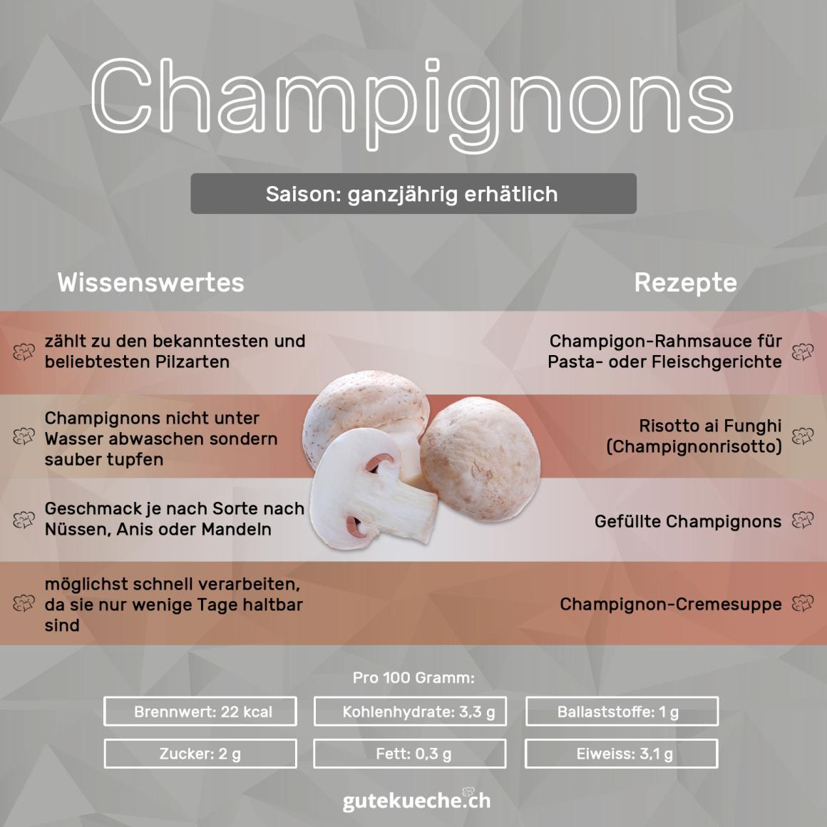 Champignons