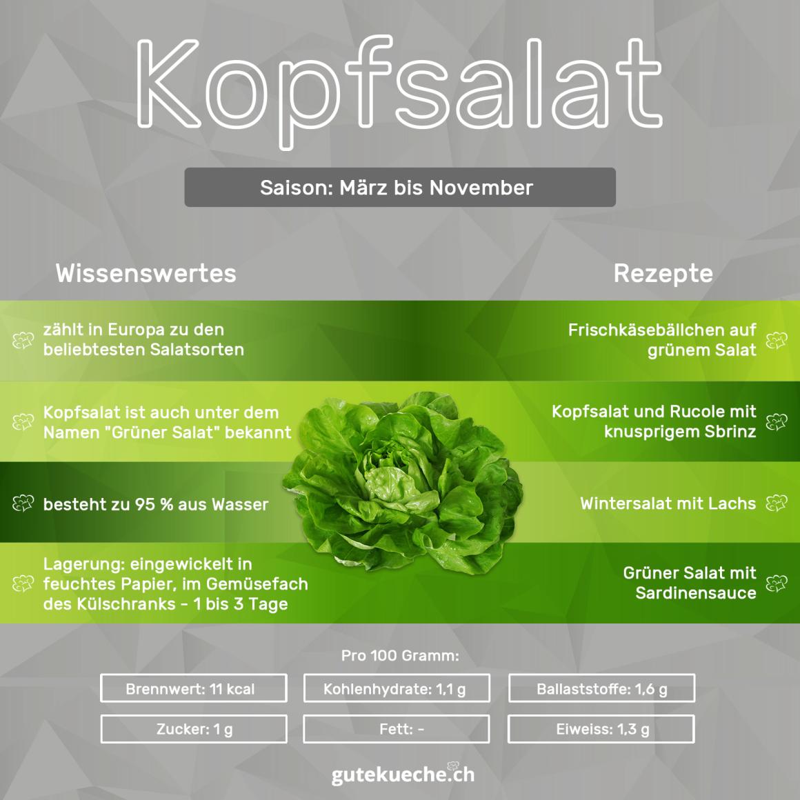Kopfsalat