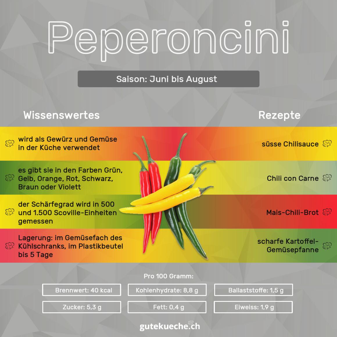 Peperoncini - Chili