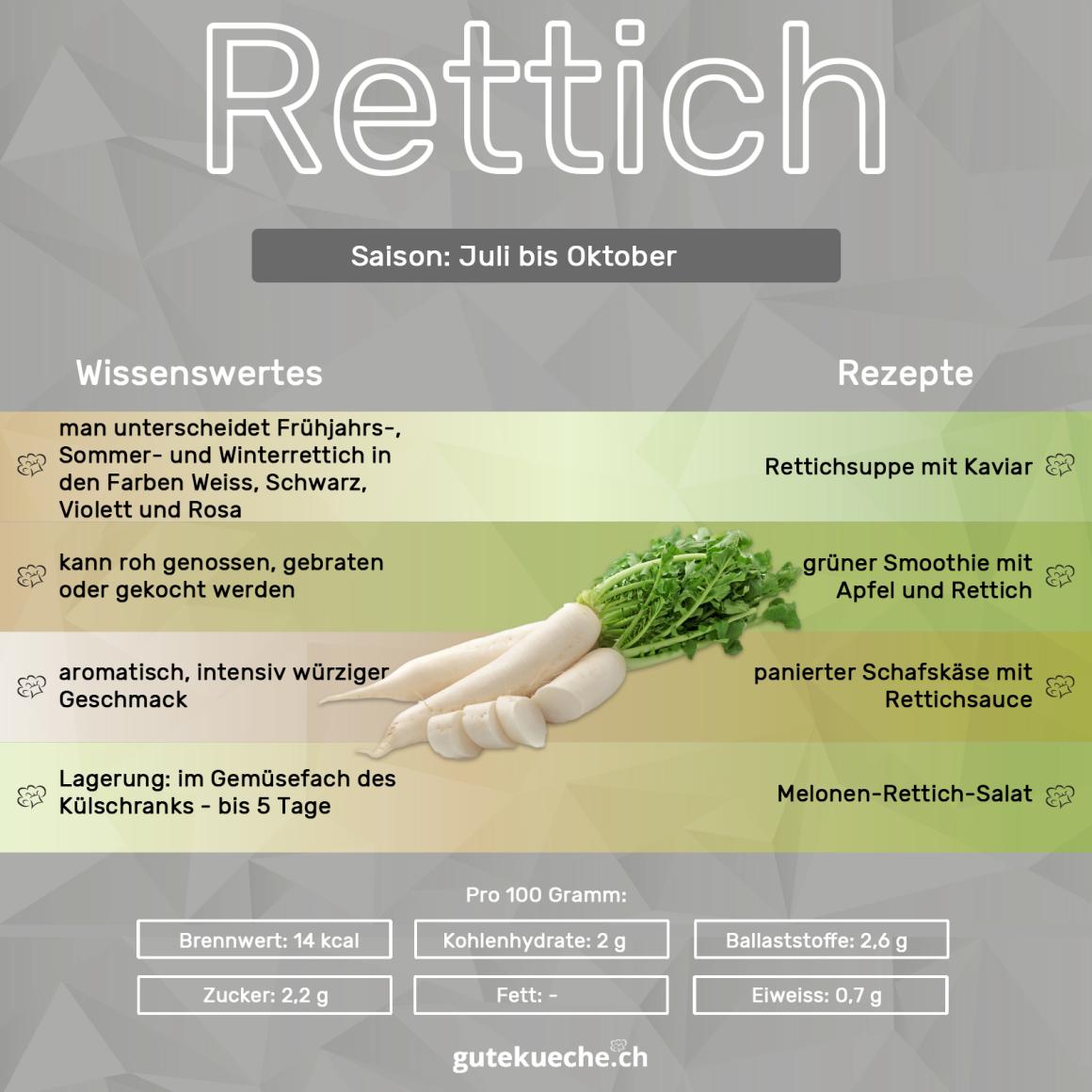 Rettich