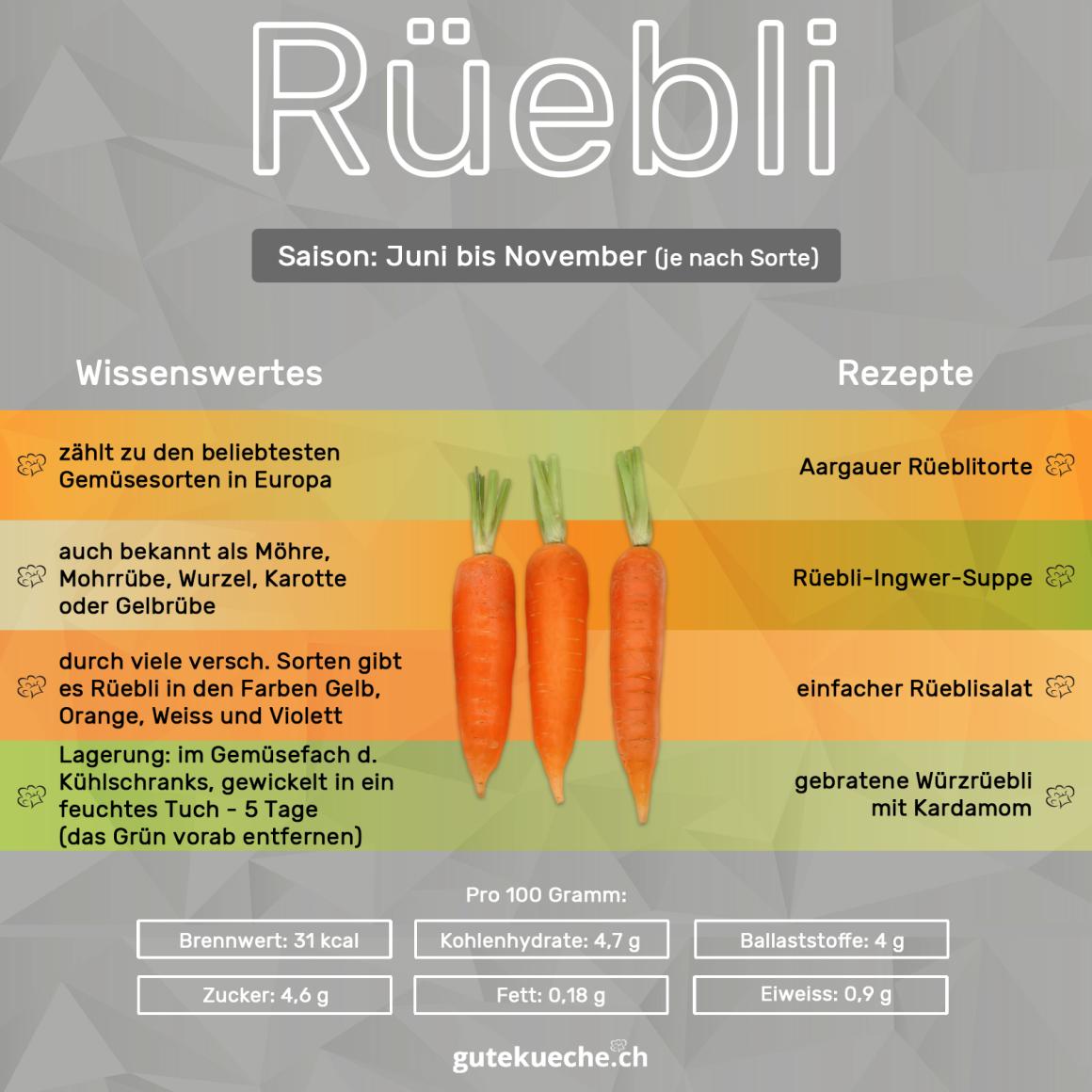Rüebli 