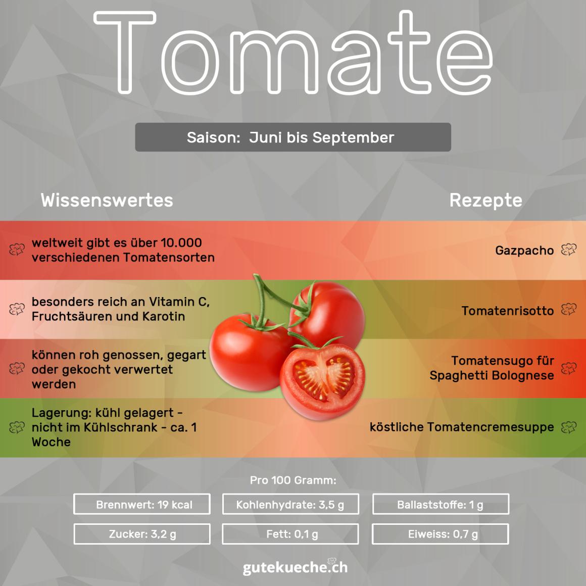Tomaten