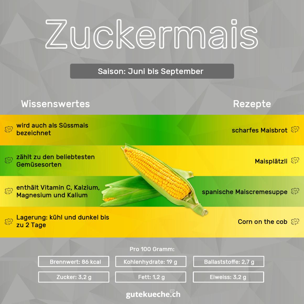 Zuckermais