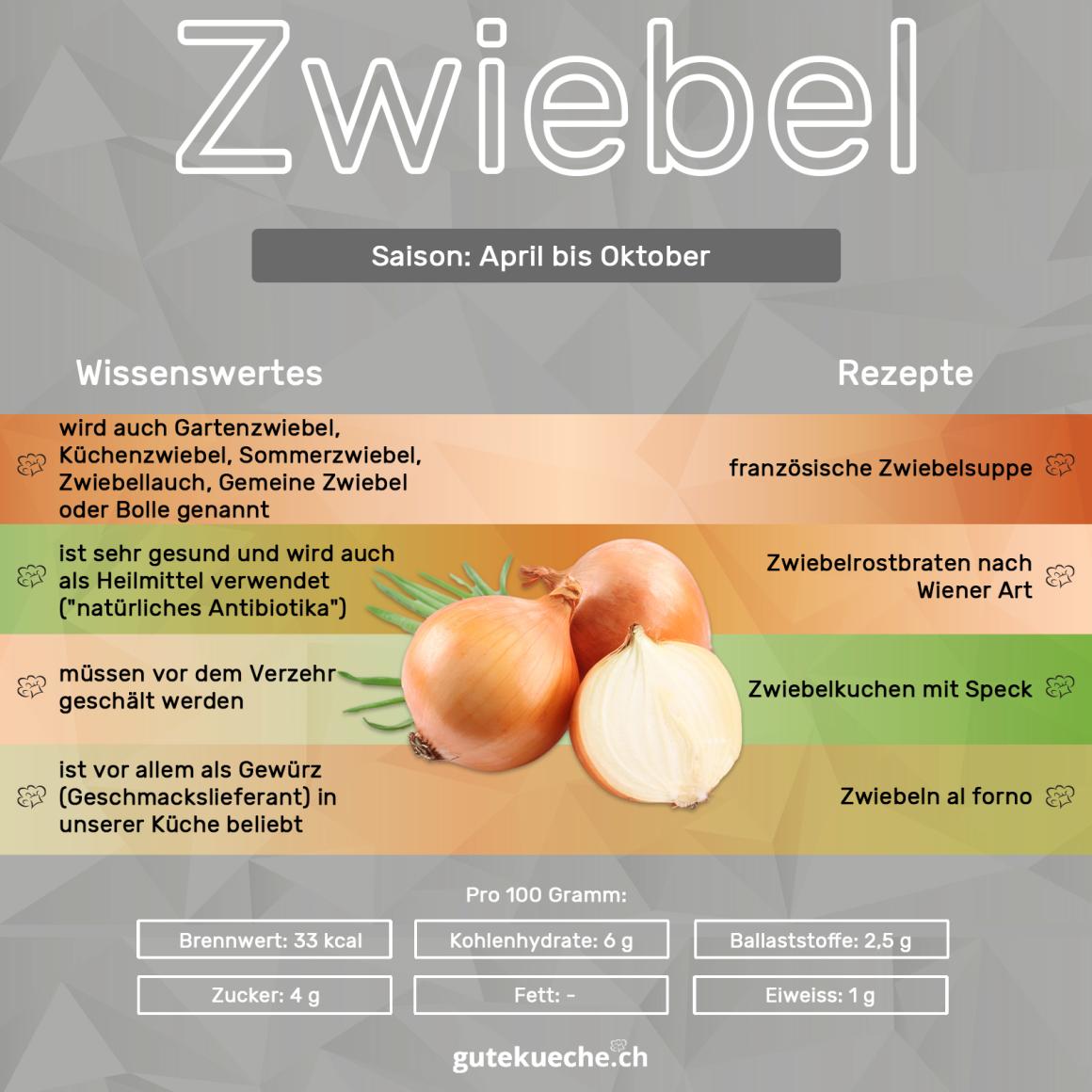 Zwiebeln
