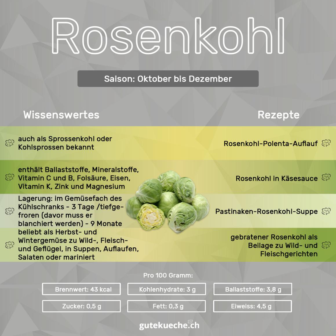 Rosenkohl
