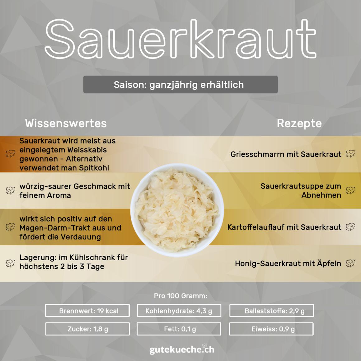 Sauerkraut