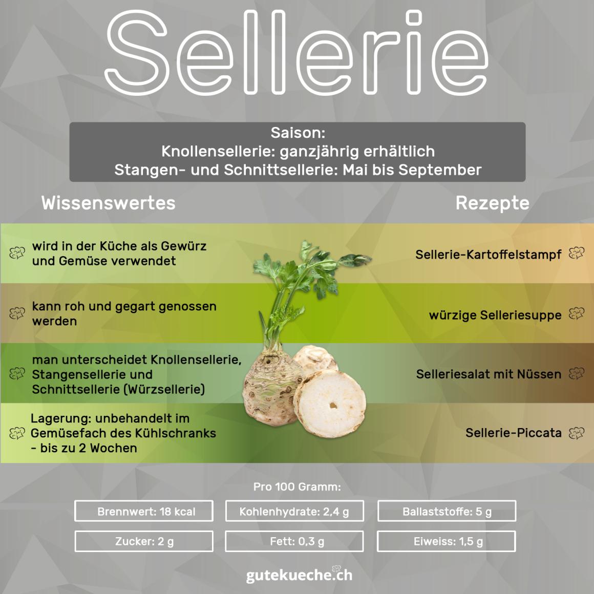Sellerie
