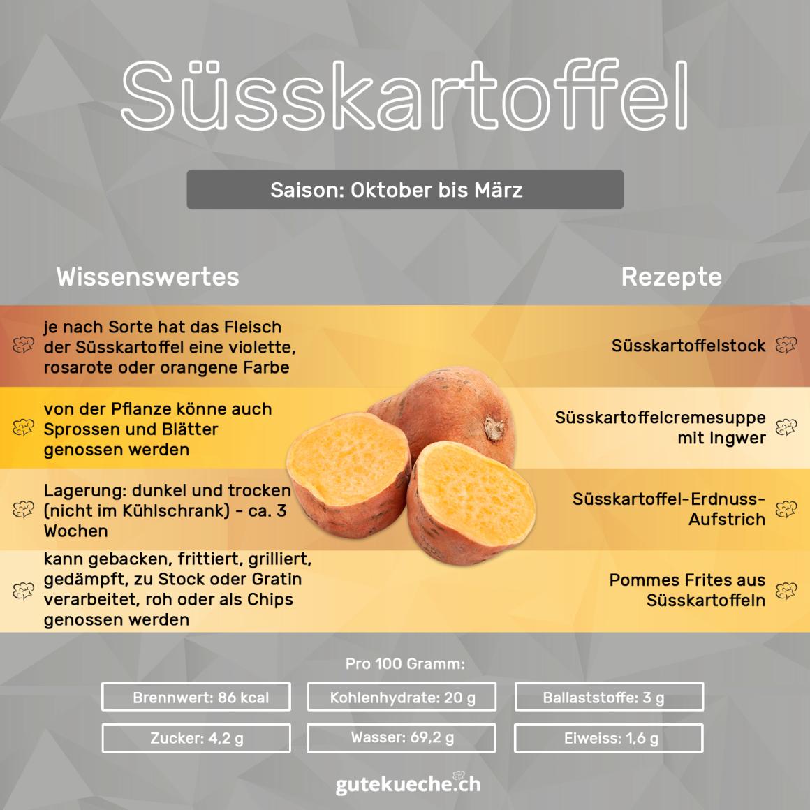 Süsskartoffeln