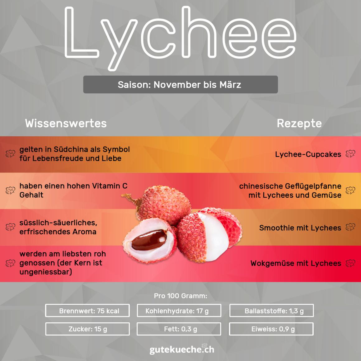 Lychee