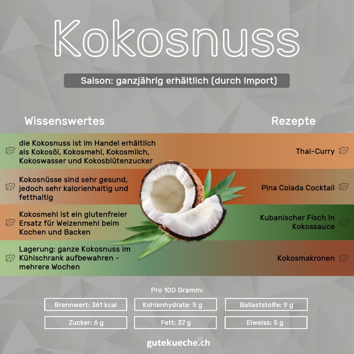 Kokosnuss
