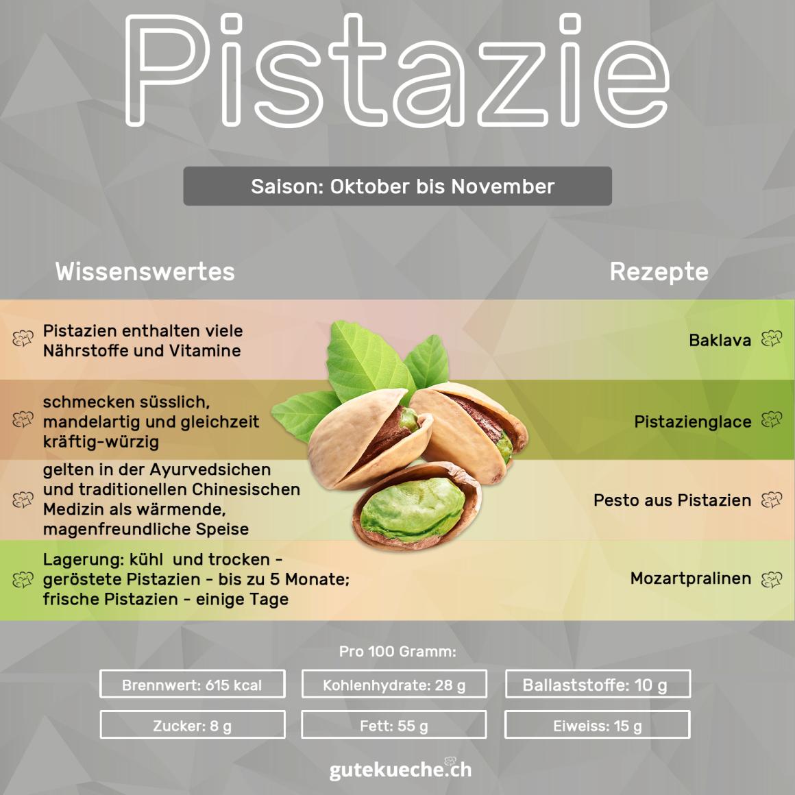 Pistazie