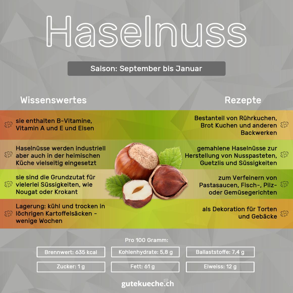Haselnuss