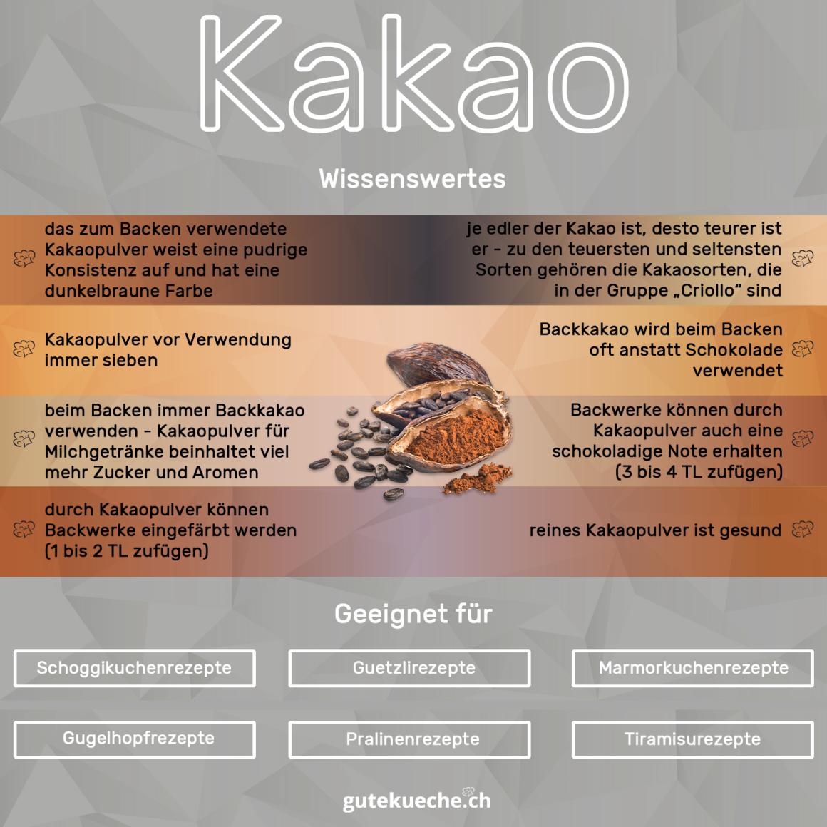 Kakao
