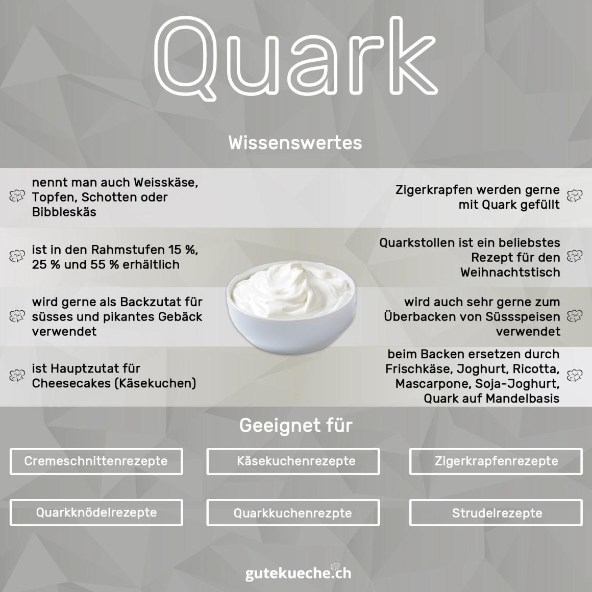 Quark Quark