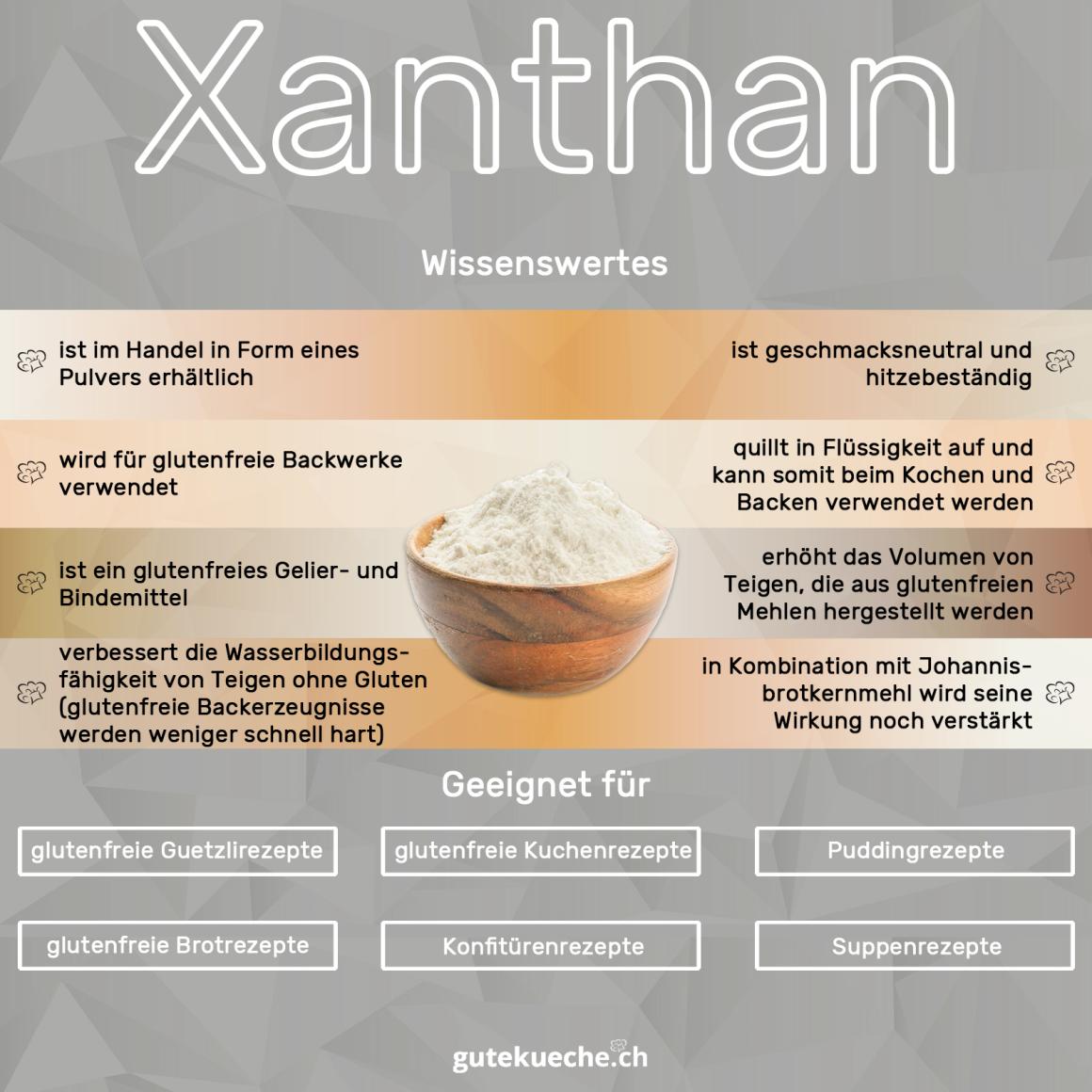 Xanthan