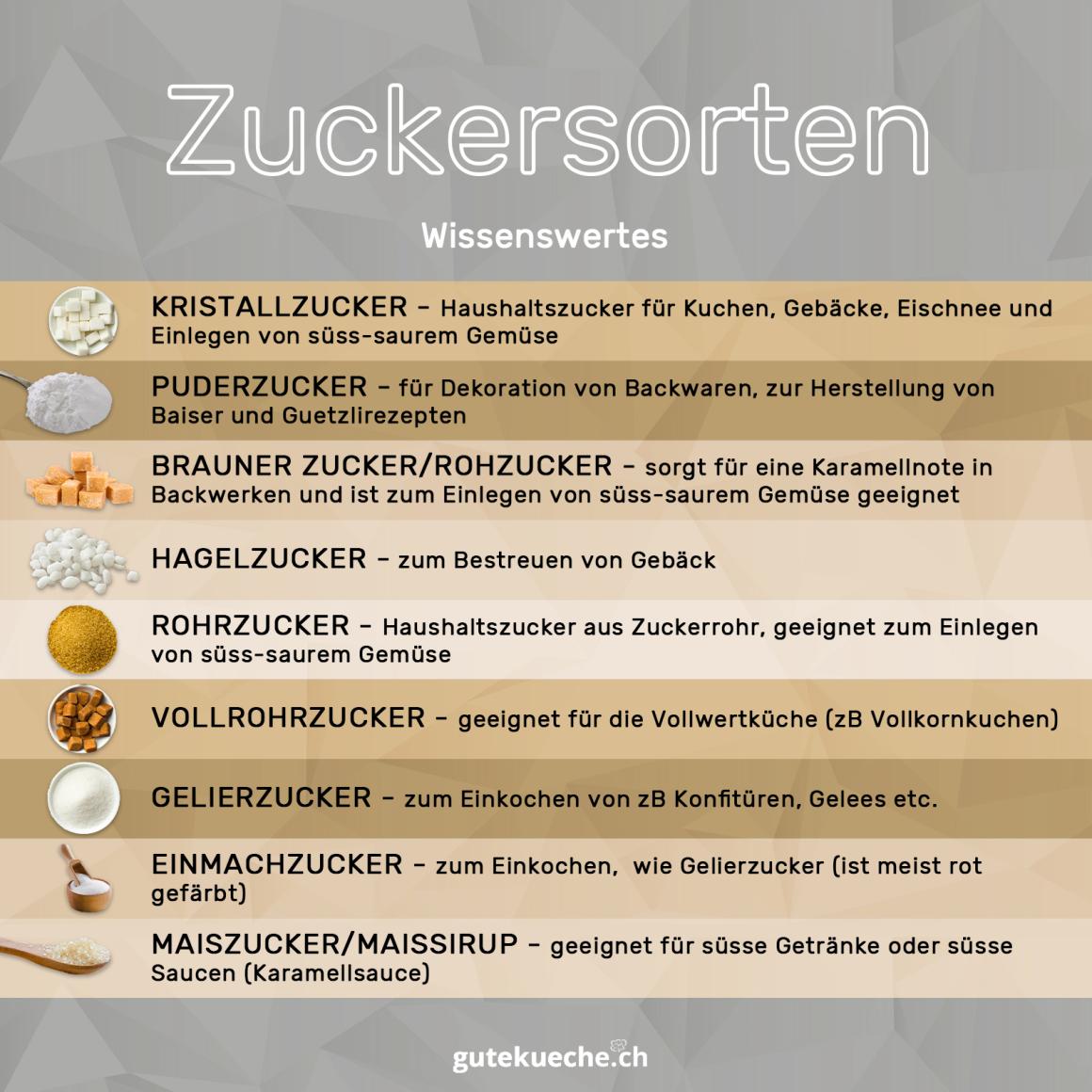 Zuckerarten 