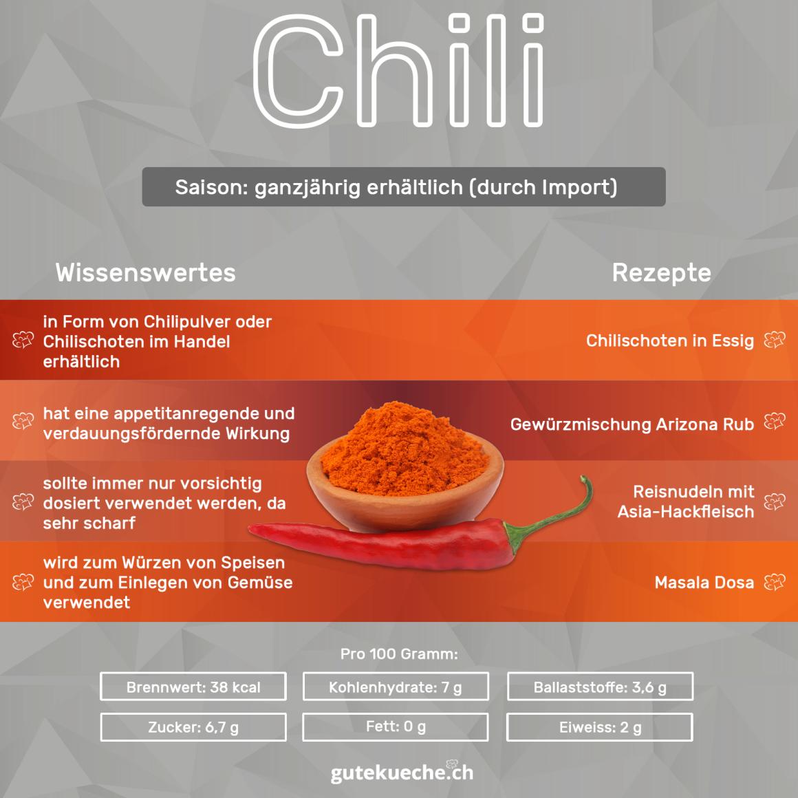 Chili