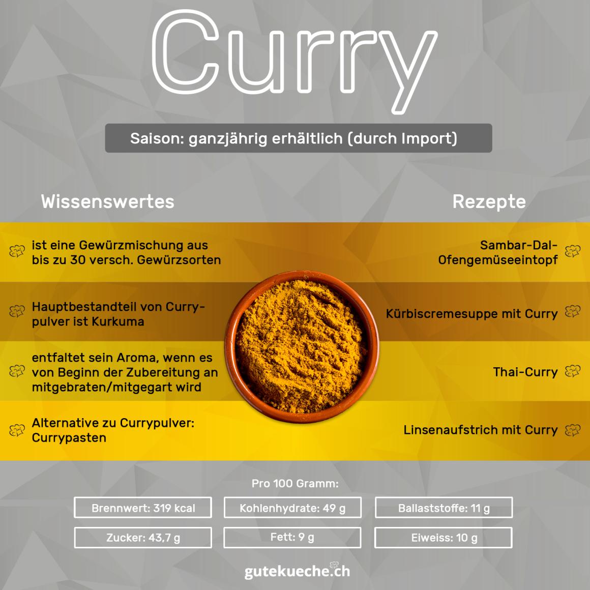 Curry