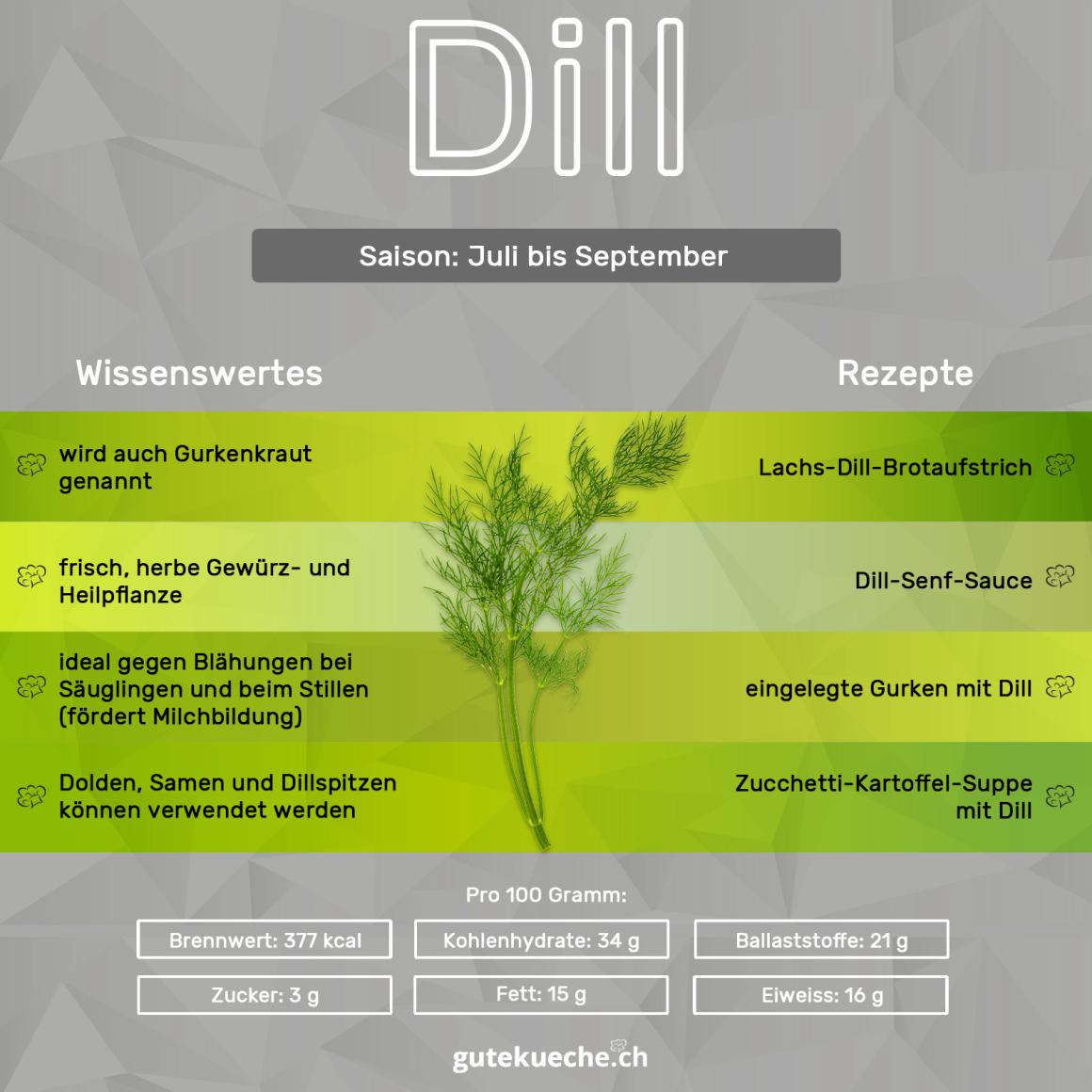 Dill