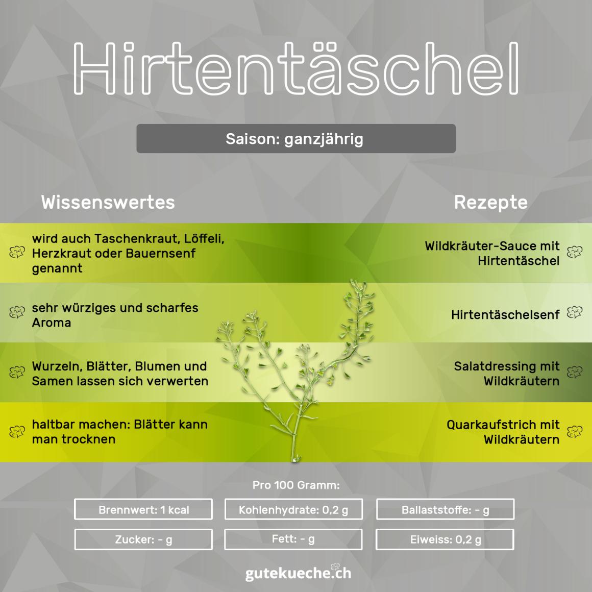 Hirtentäschel
