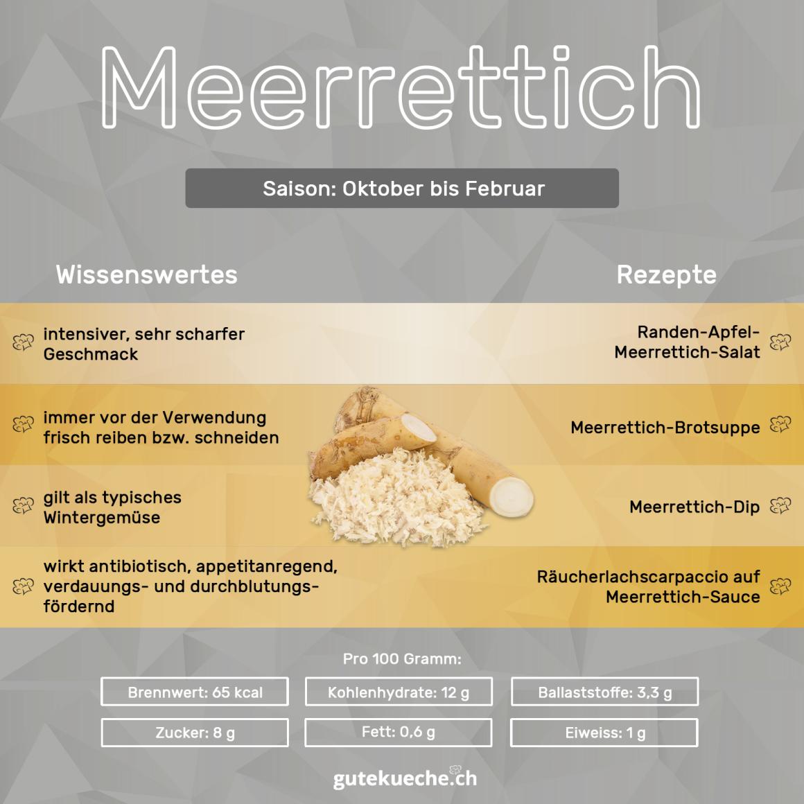 Meerrettich