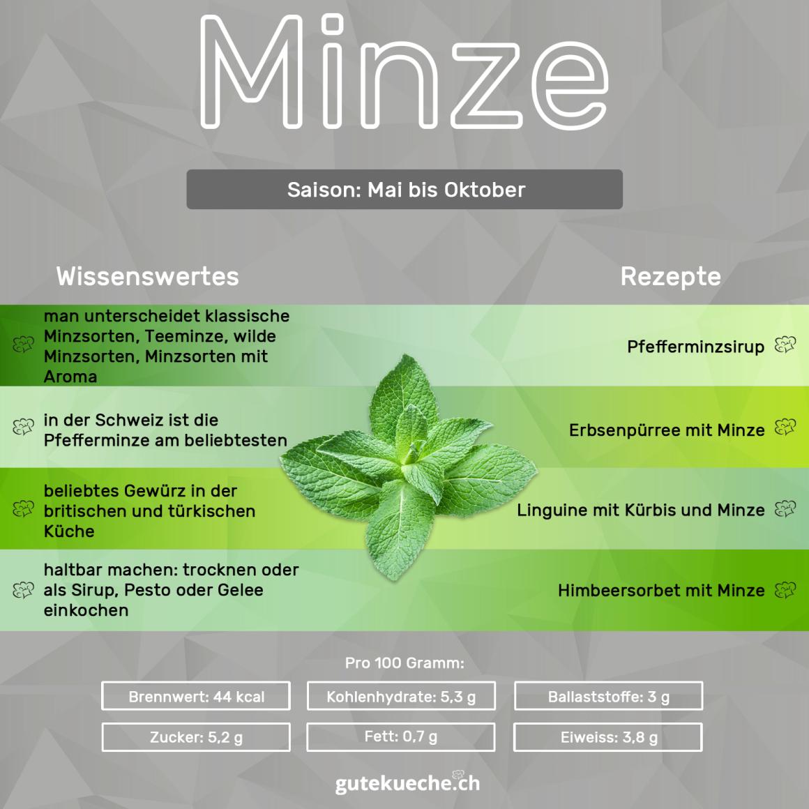 Minze