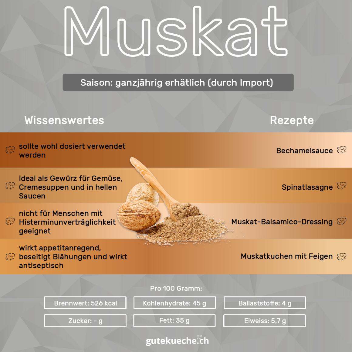 Muskat