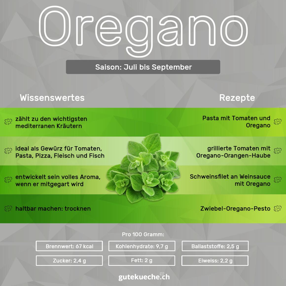 Oregano