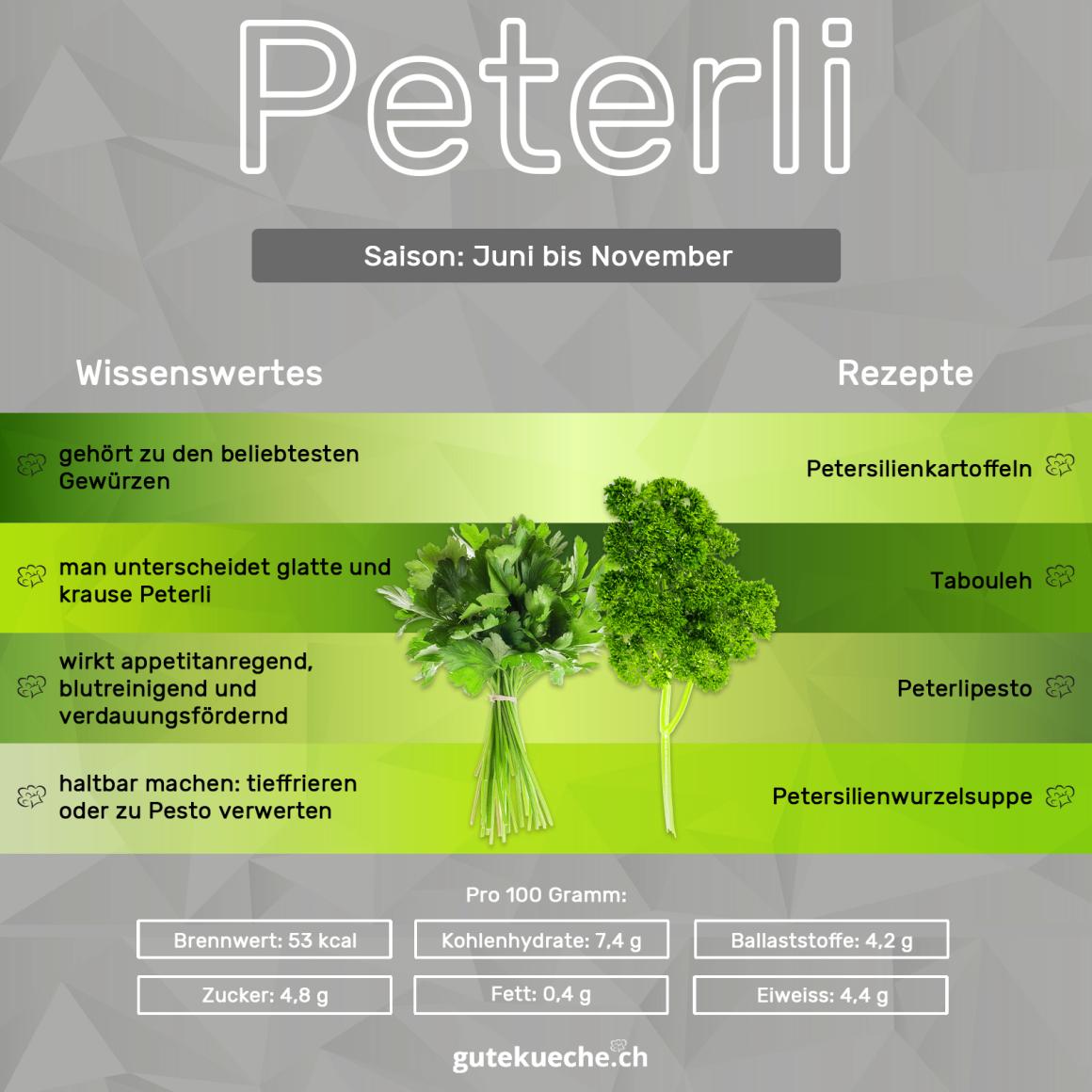 Peterli