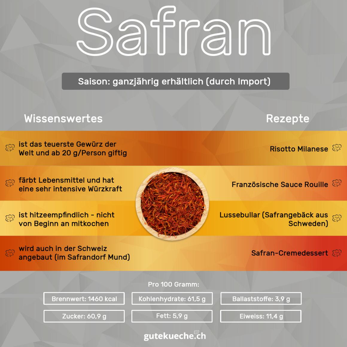 Safran