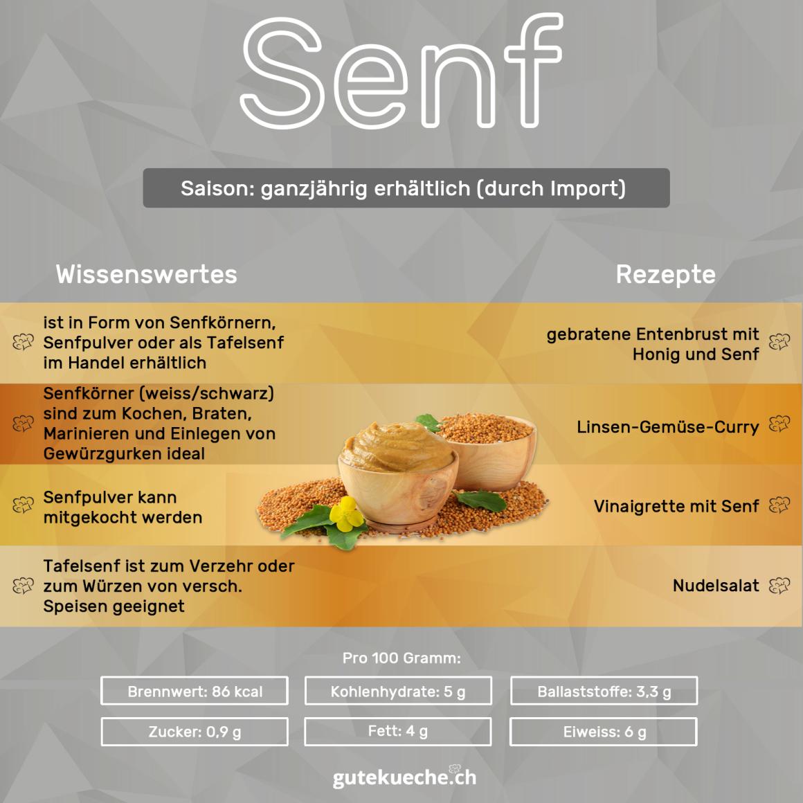 Senf