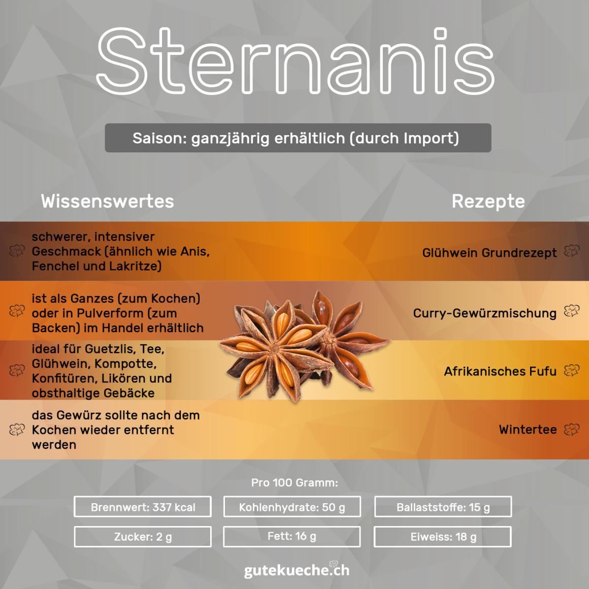 Sternanis