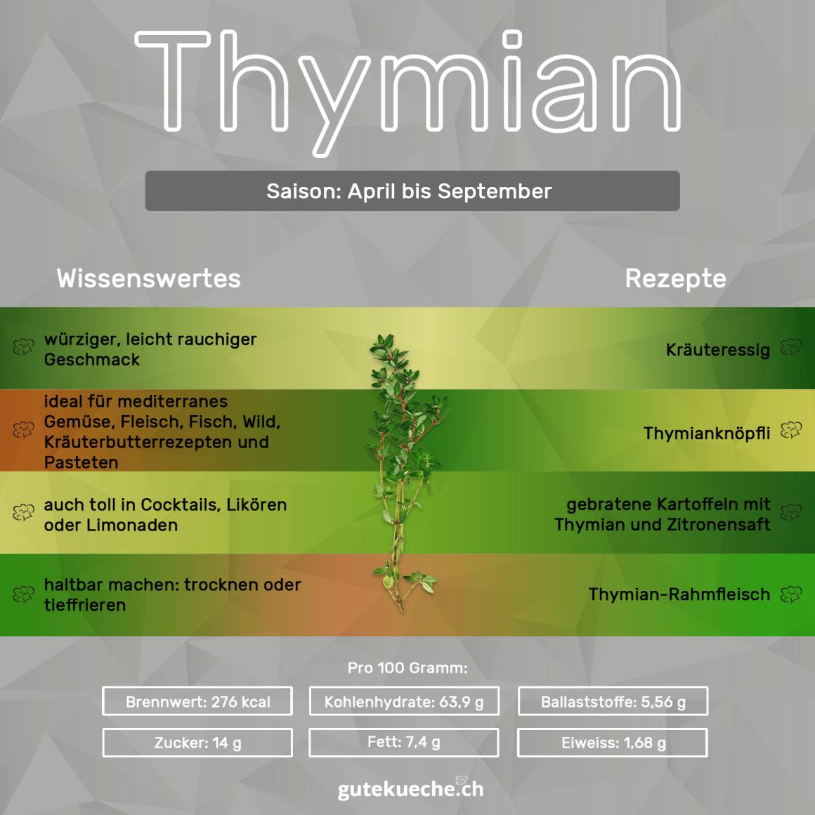 Thymian