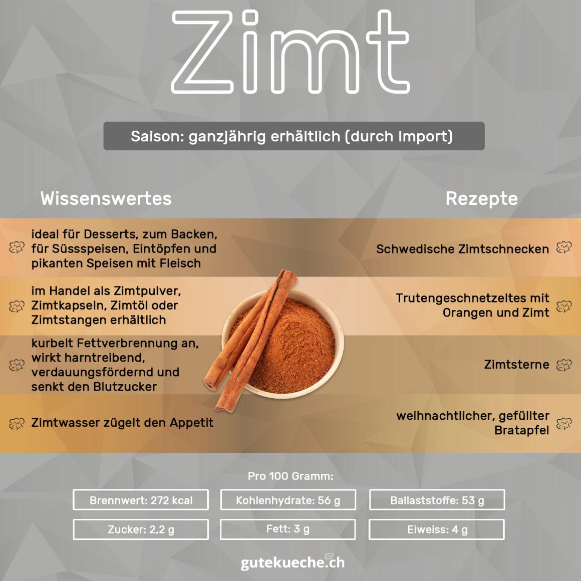 Zimt