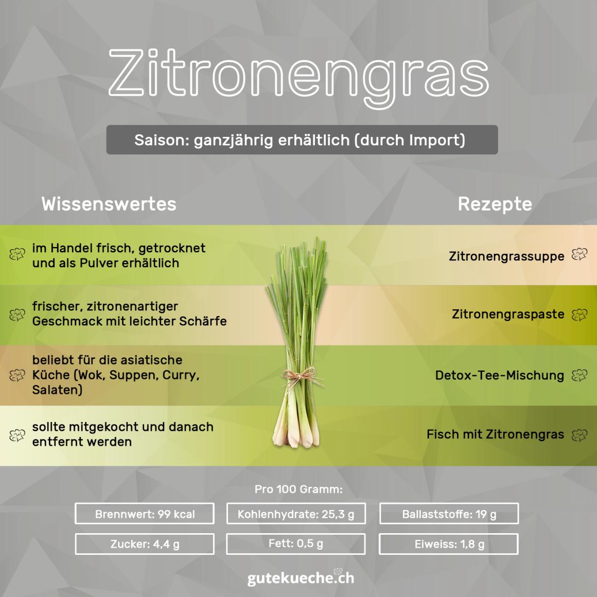 Zitronengras