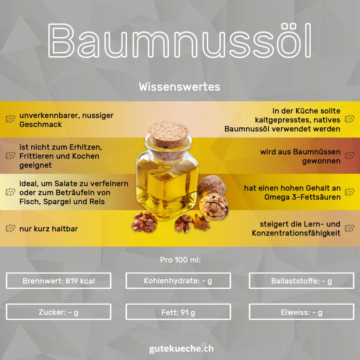 Baumnussöl