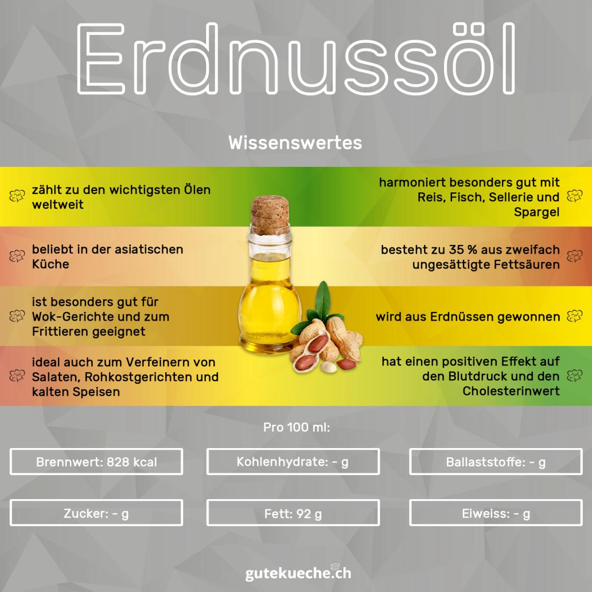 Erdnussöl