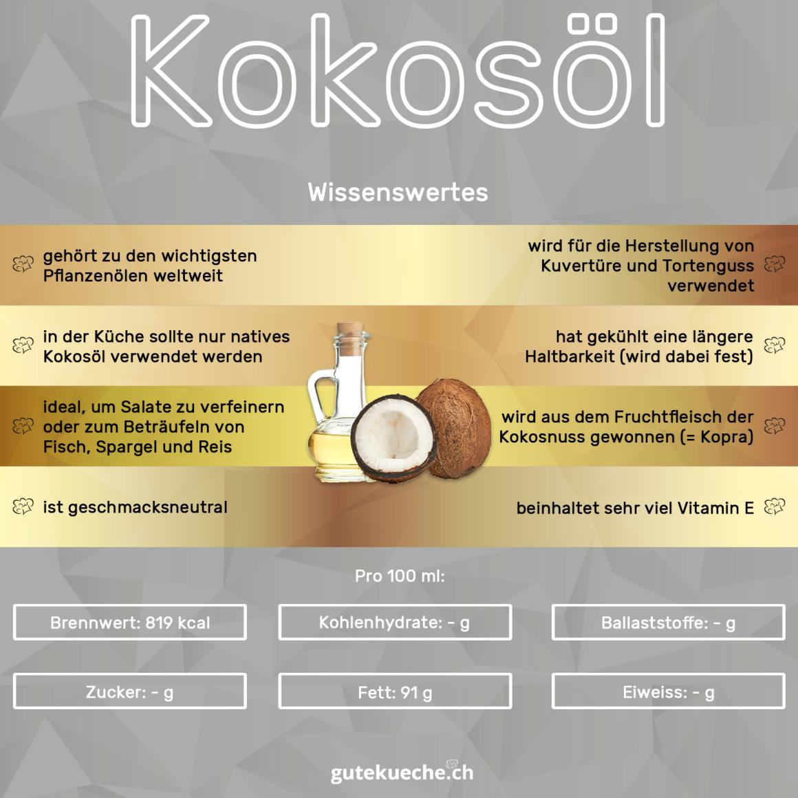 Kokosöl