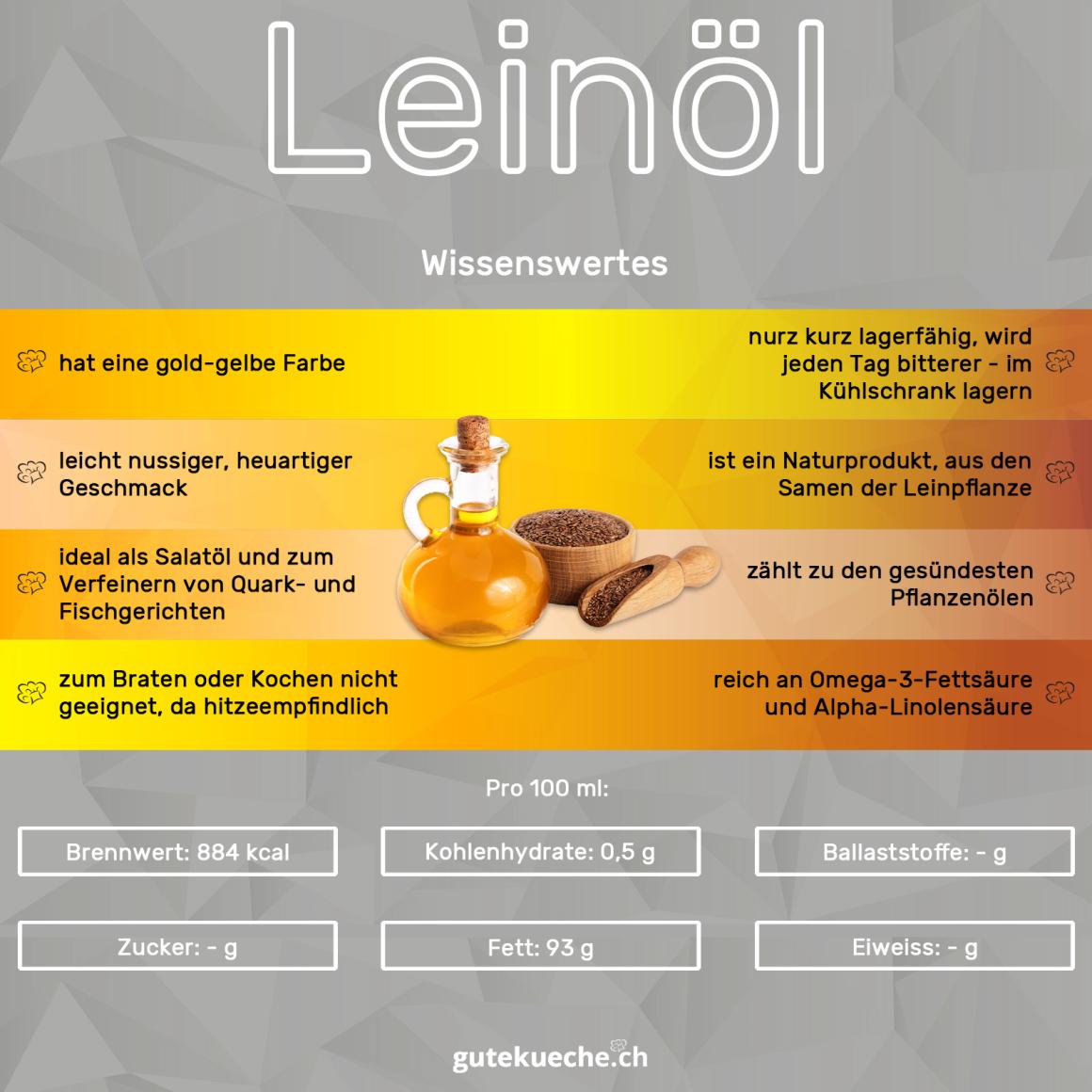 Leinöl