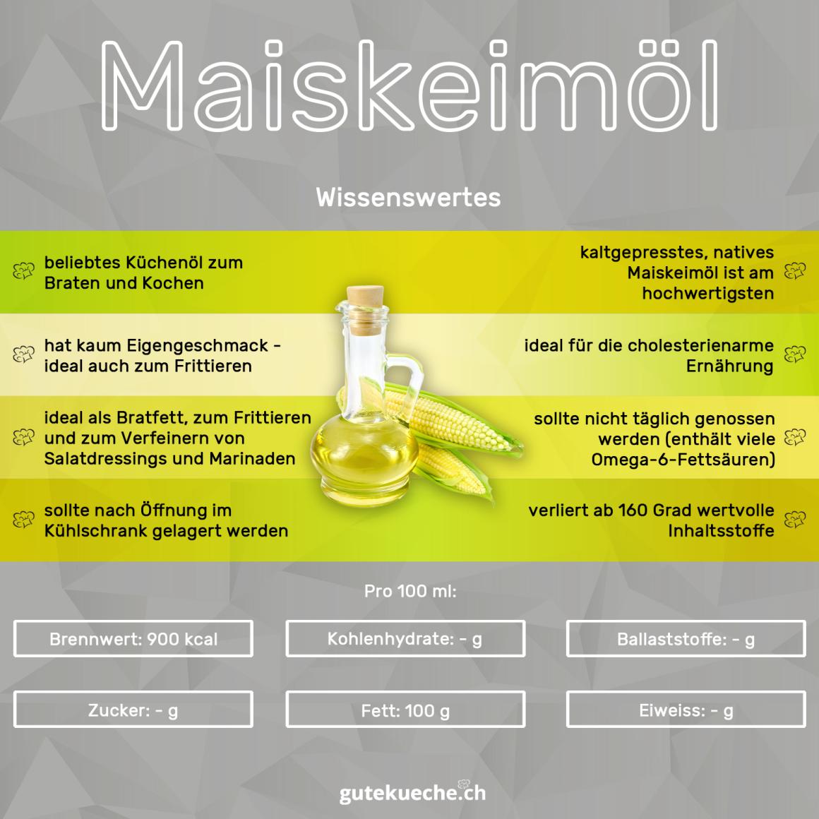 Maiskeimöl