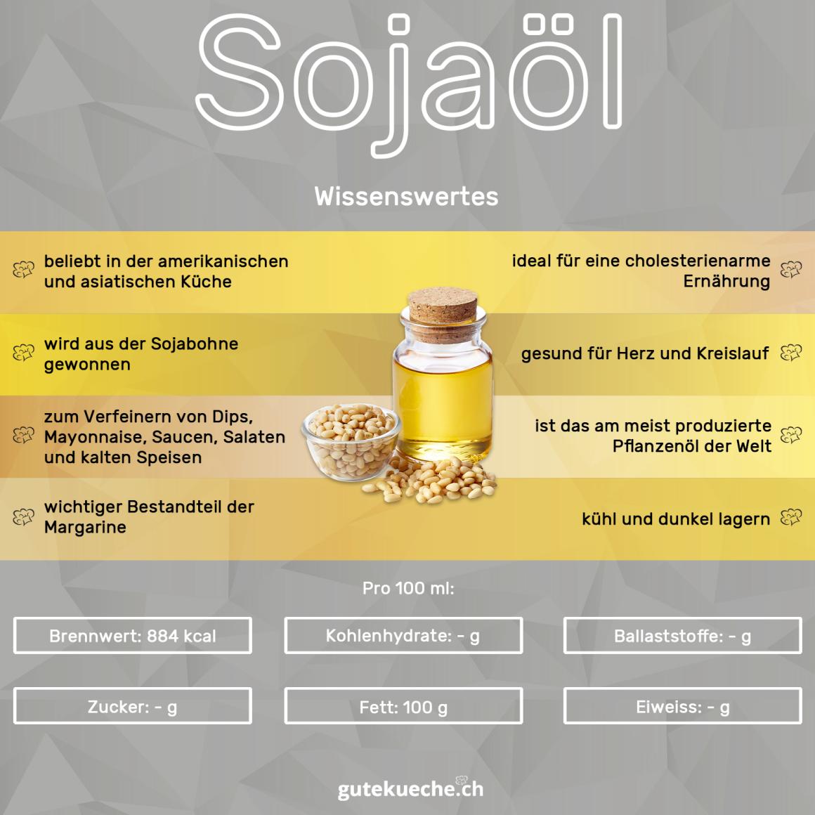 Sojaöl