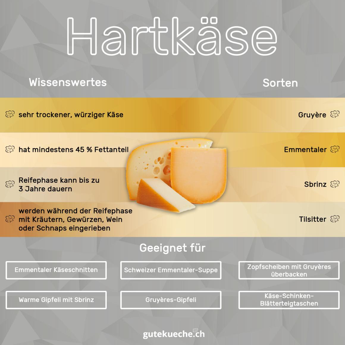 Hartkäse
