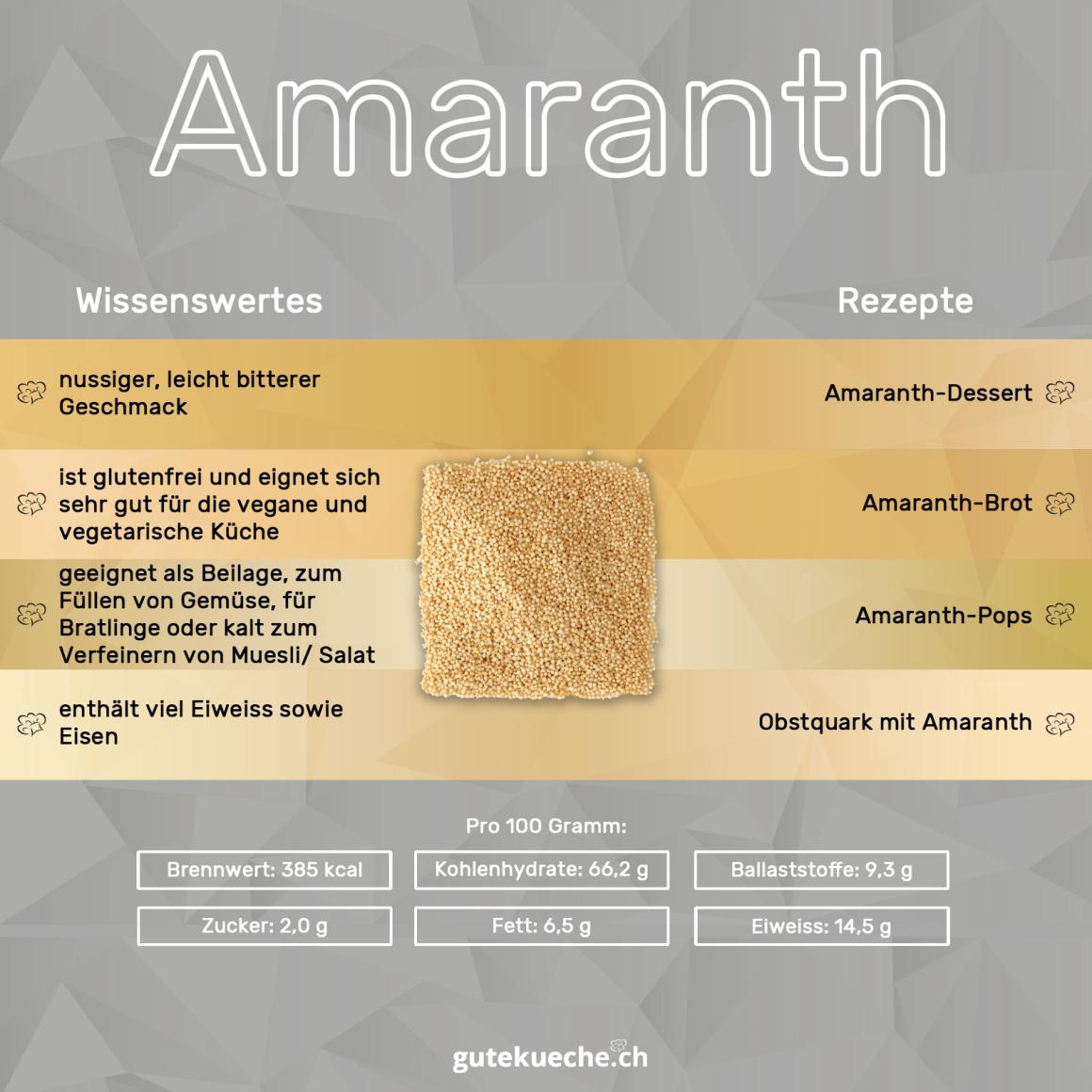 Amaranth