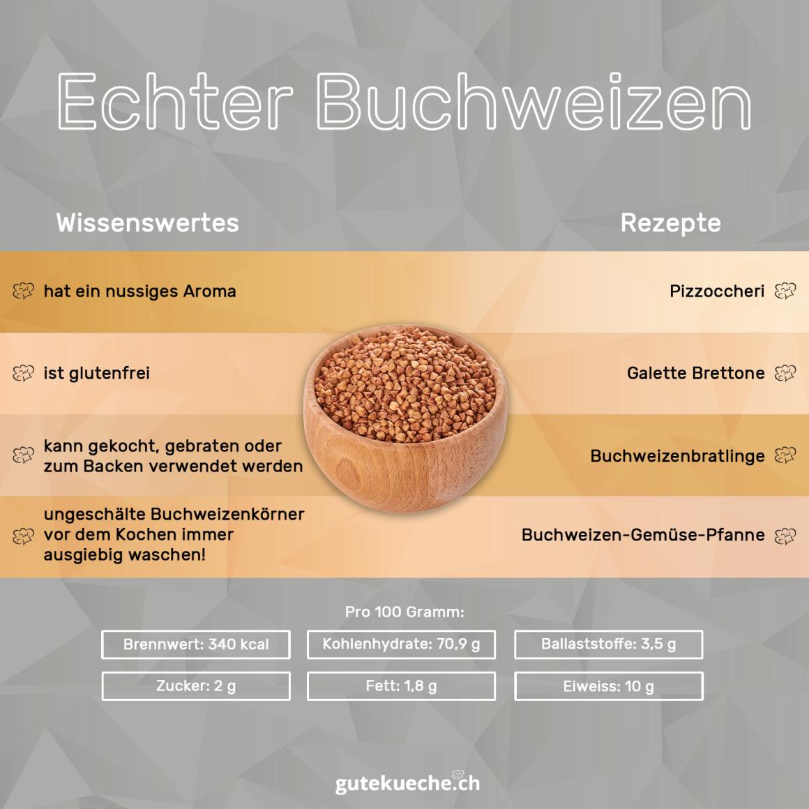 Echter Buchweizen