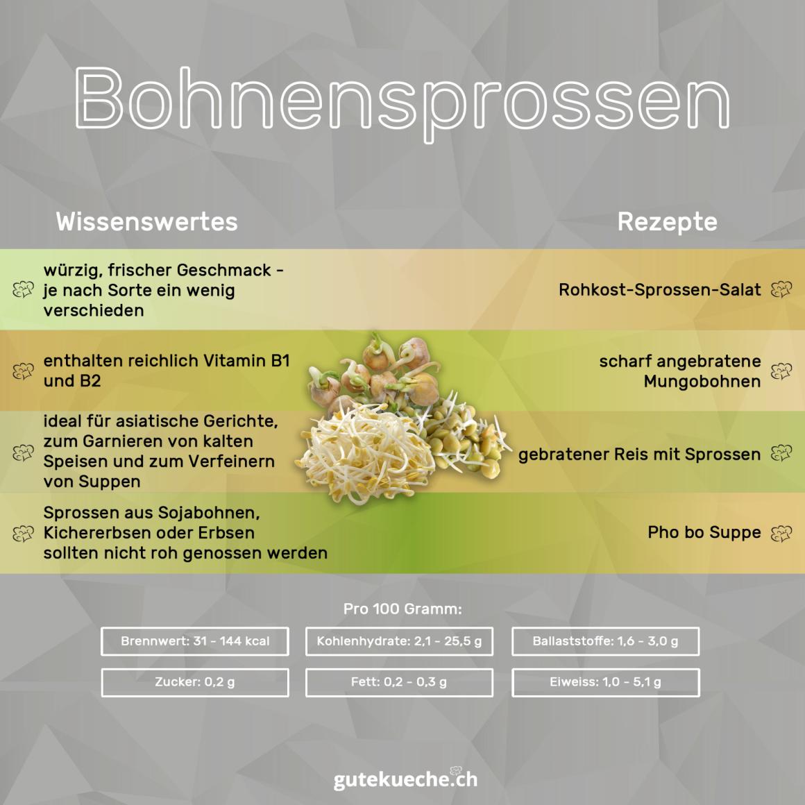 Bohnensprossen